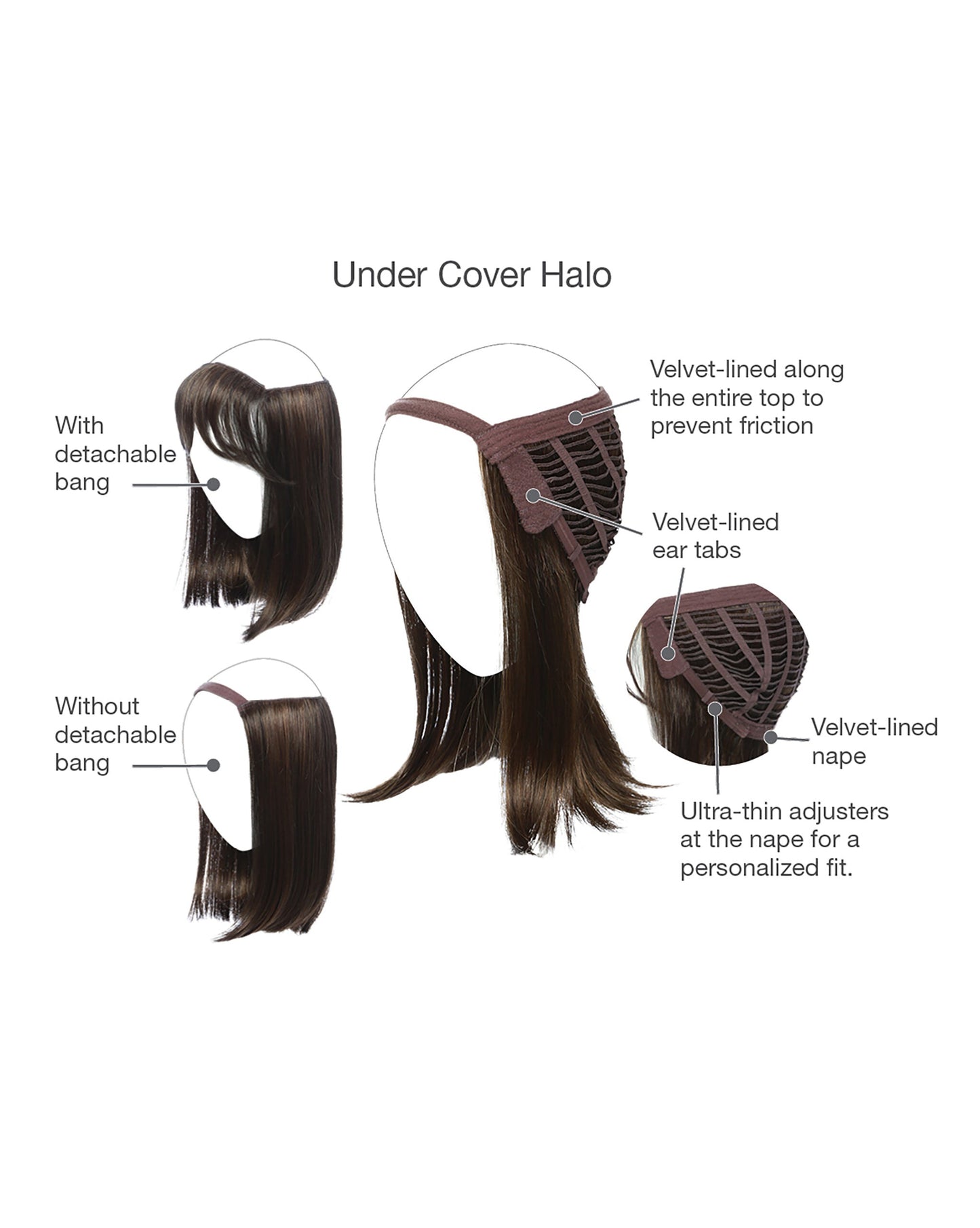 Under Cover Halo