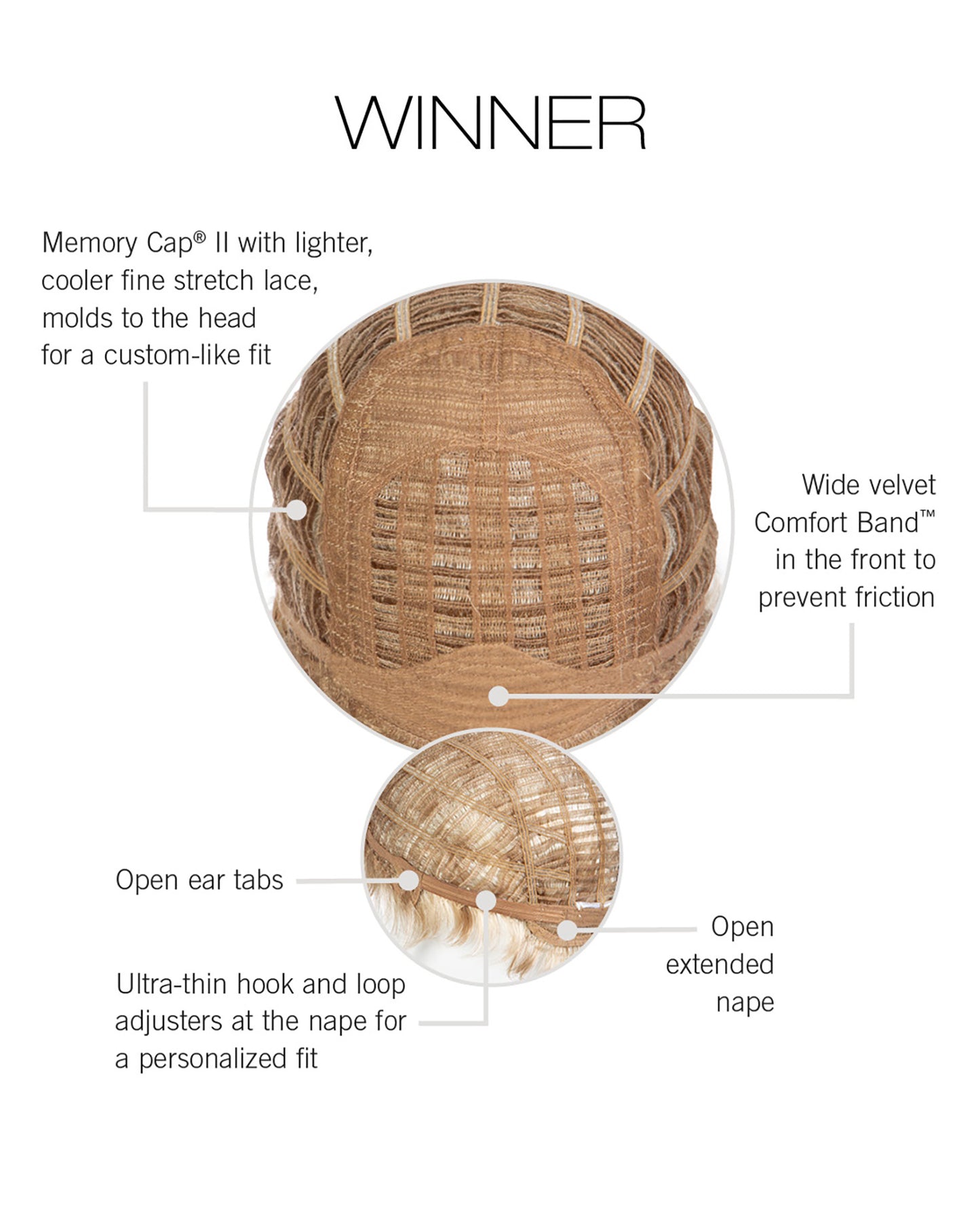 Winner (Ultra-Petite & Petite)
