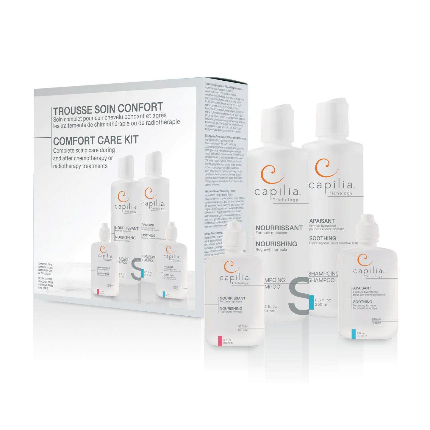 Comfort Care Kit
