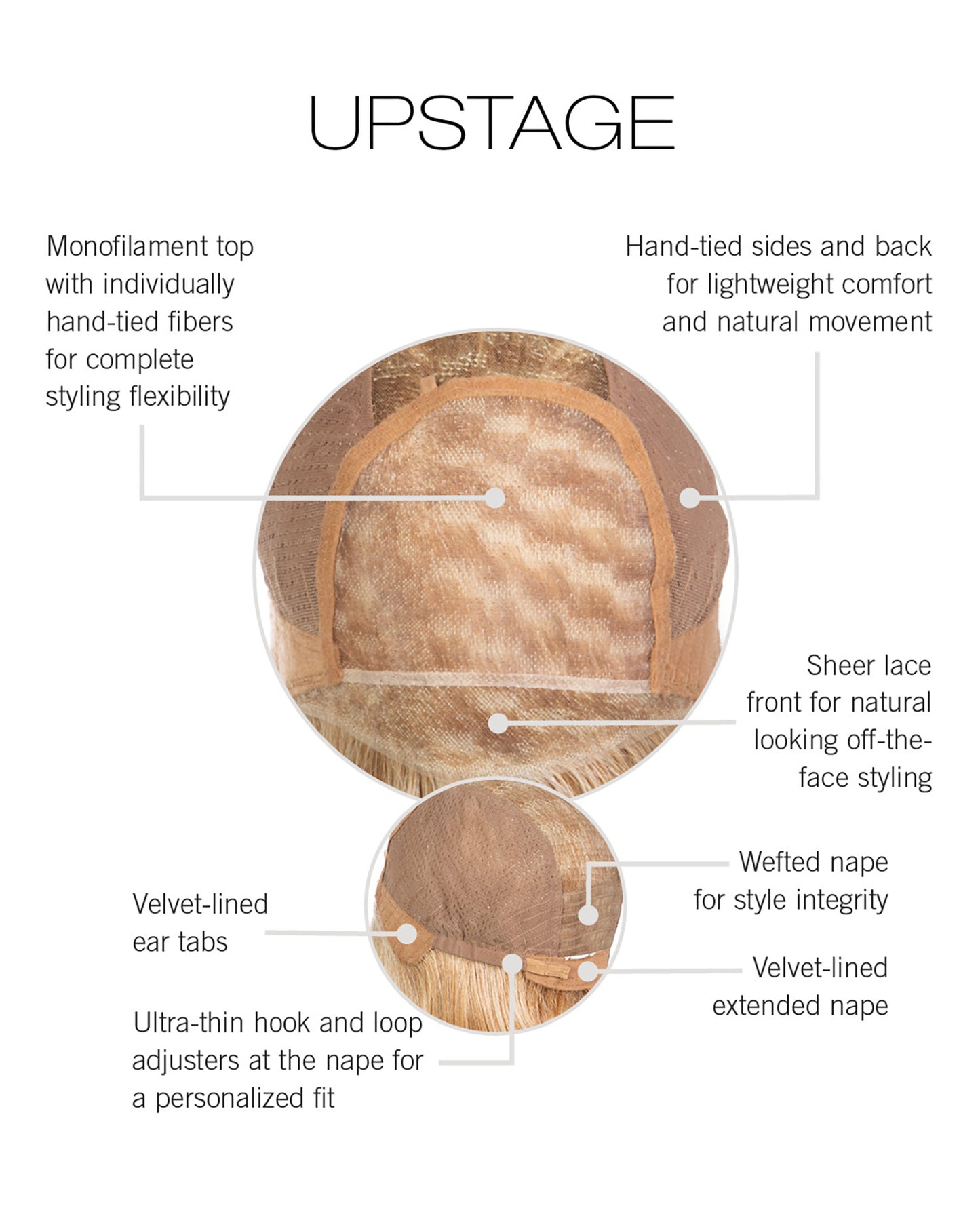 Upstage (Petite & Large Cap)